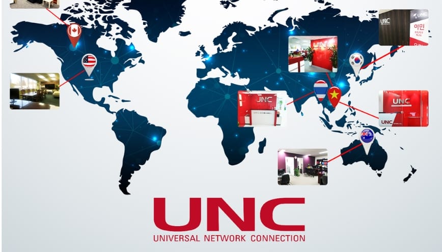 UCN được sử dụng trong nhiều lĩnh vực