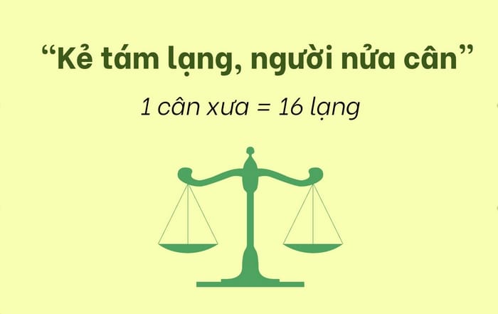 Nhiều người nhầm nữa và nửa do cách phát âm sai